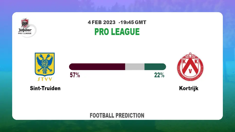 Over 2.5 Prediction: Sint-Truiden vs Kortrijk Football Tips Today | 4th February 2023