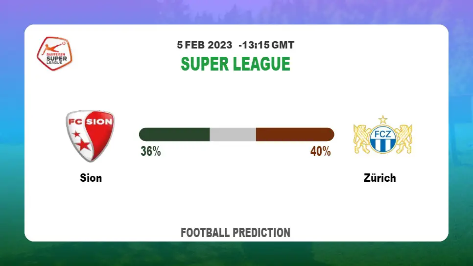 Both Teams To Score Prediction: Sion vs Zürich BTTS Tips Today | 5th February 2023