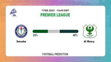 Correct Score Prediction: Smouha vs Al Masry Football Tips Today | 7th February 2023