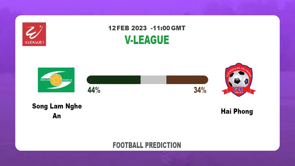 Both Teams To Score Prediction: Song Lam Nghe An vs Hai Phong BTTS Tips Today | 12th February 2023