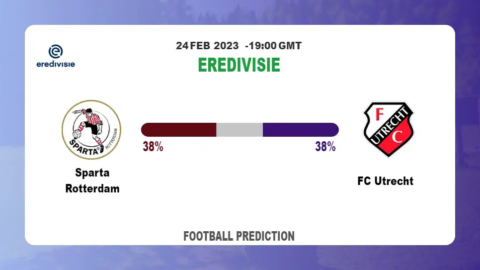 Over 2.5 Prediction: Sparta Rotterdam vs FC Utrecht Football Tips Today | 24th February 2023