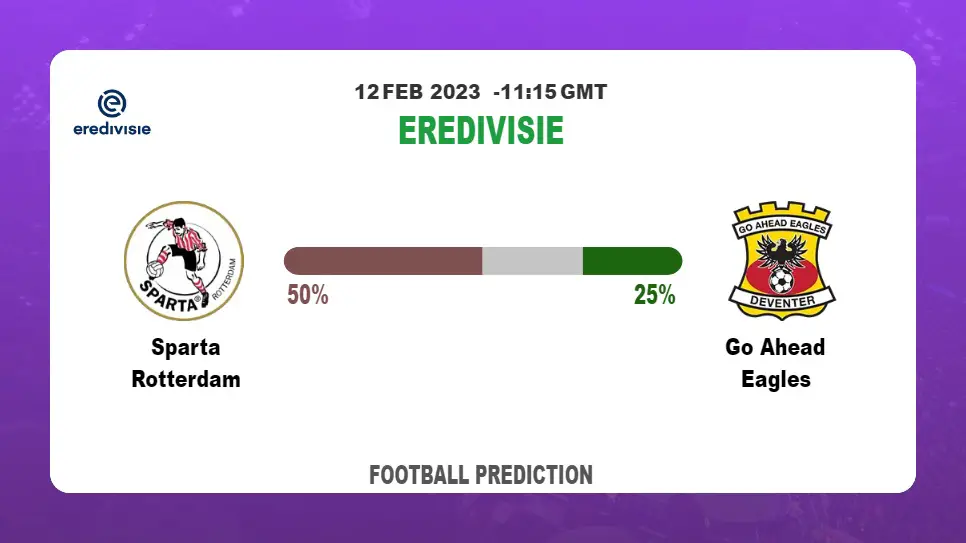 Both Teams To Score Prediction: Sparta Rotterdam vs Go Ahead Eagles BTTS Tips Today | 12th February 2023