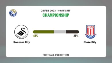 Over 2.5 Prediction: Swansea City vs Stoke City Football Tips Today | 21st February 2023