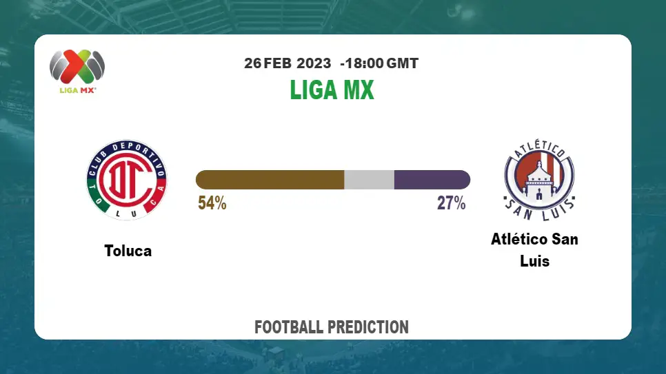Both Teams To Score Prediction: Toluca vs Atlético San Luis BTTS Tips Today | 26th February 2023