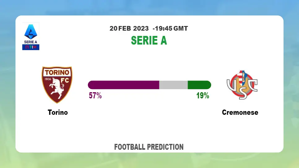 Both Teams To Score Prediction: Torino vs Cremonese BTTS Tips Today | 20th February 2023