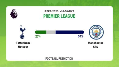 Over 2.5 Prediction: Tottenham Hotspur vs Manchester City Football Tips Today | 5th February 2023