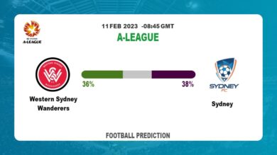 Over 2.5 Prediction: Western Sydney Wanderers vs Sydney Football Tips Today | 11th February 2023
