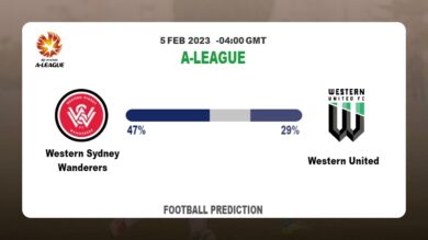 Over 2.5 Prediction: Western Sydney Wanderers vs Western United Football Tips Today | 5th February 2023