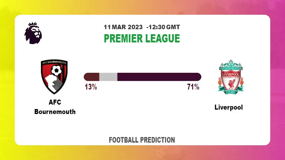 Correct Score Prediction: AFC Bournemouth vs Liverpool Football Tips Today | 11th March 2023