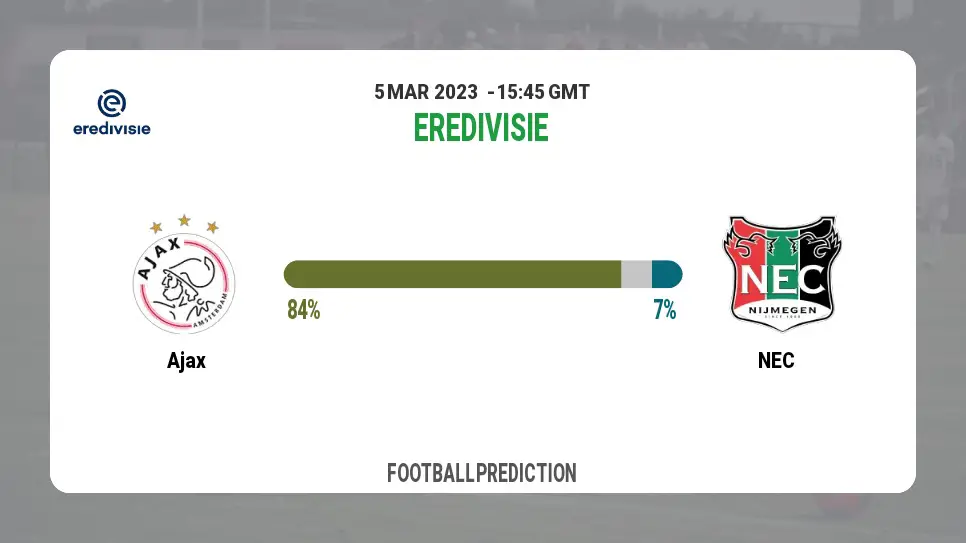 Both Teams To Score Prediction: Ajax vs NEC BTTS Tips Today | 5th March 2023
