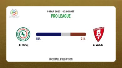 Correct Score Prediction: Al Ittifaq vs Al Wahda Football Tips Today | 9th March 2023