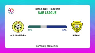 Over 2.5 Prediction: Al Ittihad Kalba vs Al Wasl Football Tips Today | 18th March 2023