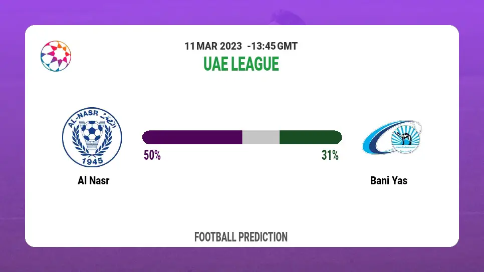 Over 2.5 Prediction: Al Nasr vs Bani Yas Football Tips Today | 11th March 2023