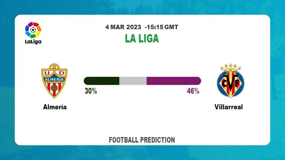 Both Teams To Score Prediction: Almería vs Villarreal BTTS Tips Today | 4th March 2023