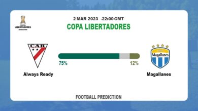 Correct Score Prediction: Always Ready vs Magallanes Football Tips Today | 2nd March 2023