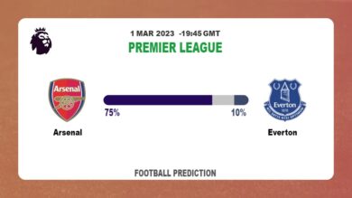 Correct Score Prediction: Arsenal vs Everton Football Tips Today | 1st March 2023