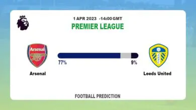 Over 2.5 Prediction: Arsenal vs Leeds United Football Tips Today | 1st April 2023