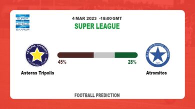 Both Teams To Score Prediction: Asteras Tripolis vs Atromitos BTTS Tips Today | 4th March 2023