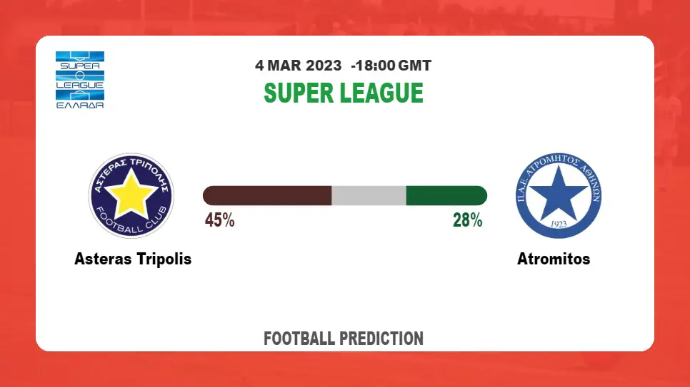 Both Teams To Score Prediction: Asteras Tripolis vs Atromitos BTTS Tips Today | 4th March 2023