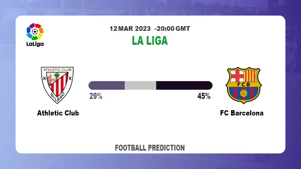 Both Teams To Score Prediction: Athletic Club vs FC Barcelona BTTS Tips Today | 12th March 2023