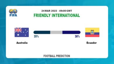 Correct Score Prediction: Australia vs Ecuador Football Tips Today | 24th March 2023