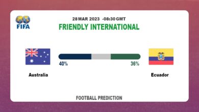 Both Teams To Score Prediction: Australia vs Ecuador BTTS Tips Today | 28th March 2023