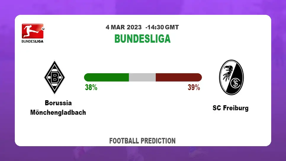 Correct Score Prediction: Borussia Mönchengladbach vs SC Freiburg Football Tips Today | 4th March 2023