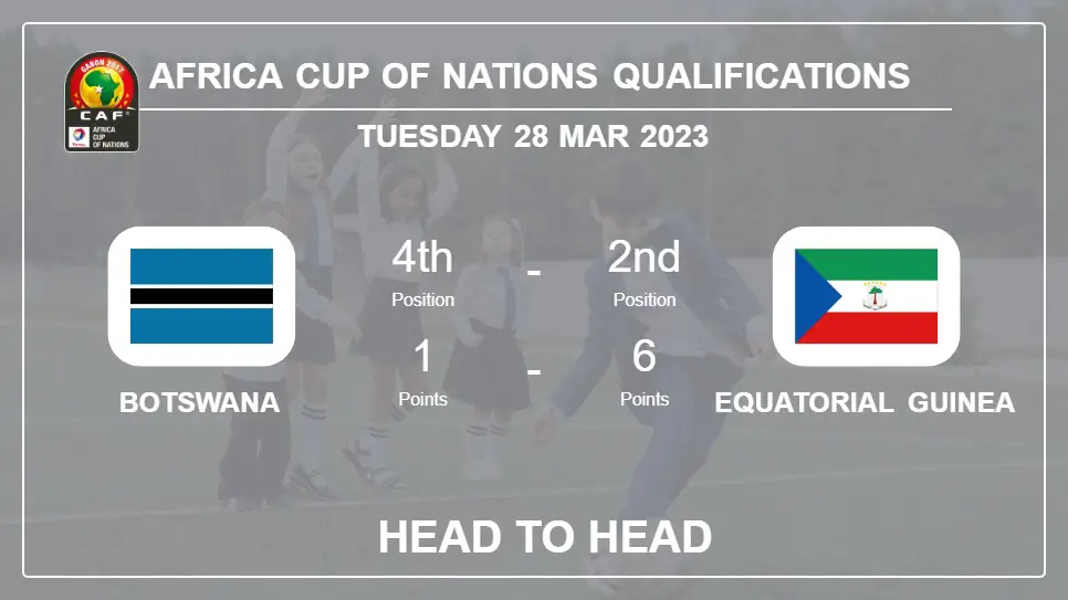 Head to Head Botswana vs Equatorial Guinea | Prediction, Odds - 28-03-2023 - Africa Cup of Nations Qualifications