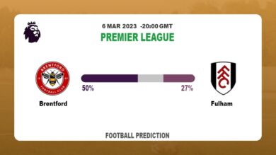 Correct Score Prediction: Brentford vs Fulham Football Tips Today | 6th March 2023