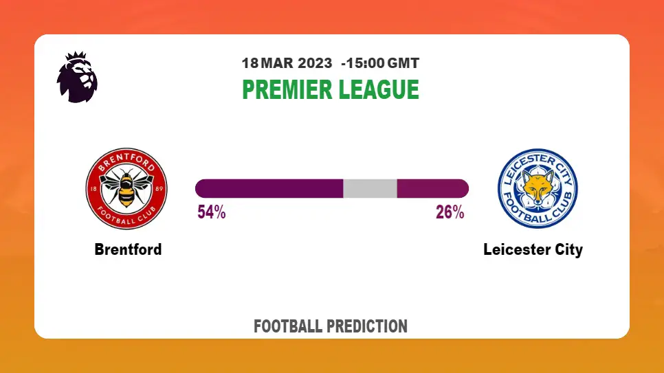 Correct Score Prediction: Brentford vs Leicester City Football Tips Today | 18th March 2023