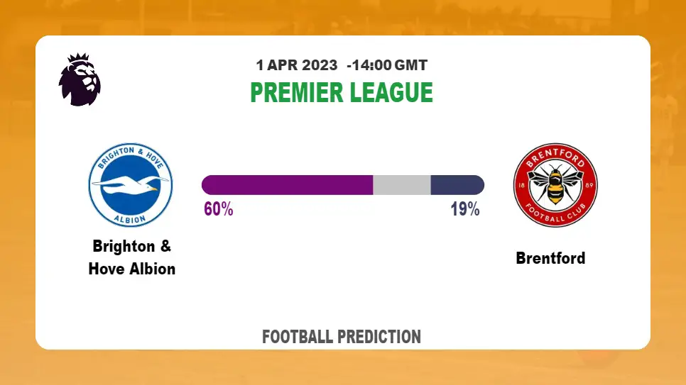 Over 2.5 Prediction: Brighton & Hove Albion vs Brentford Football Tips Today | 1st April 2023