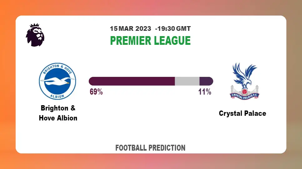 Correct Score Prediction: Brighton & Hove Albion vs Crystal Palace Football Tips Today | 15th March 2023