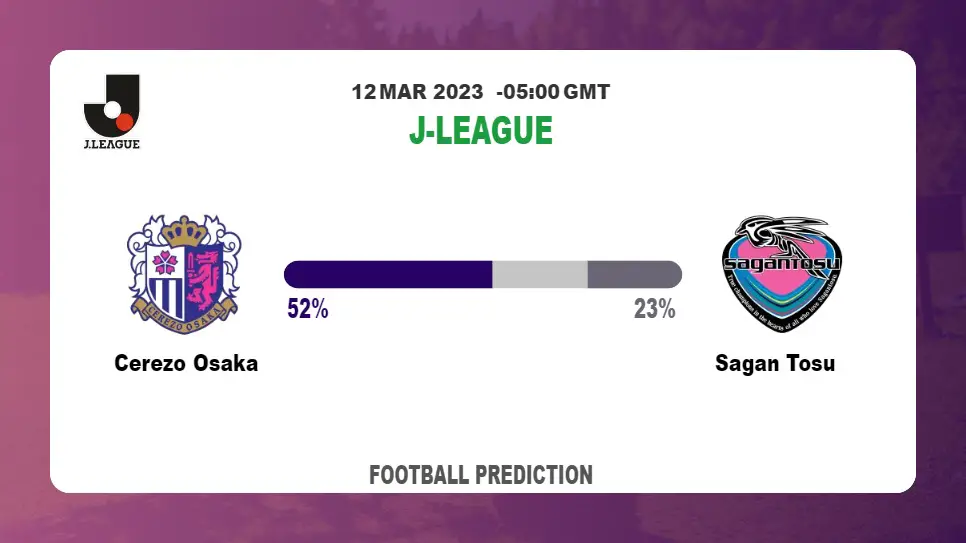 Correct Score Prediction: Cerezo Osaka vs Sagan Tosu Football Tips Today | 12th March 2023