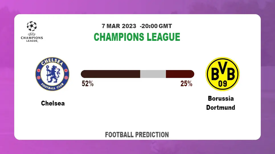 Correct Score Prediction: Chelsea vs Borussia Dortmund Football Tips Today | 7th March 2023