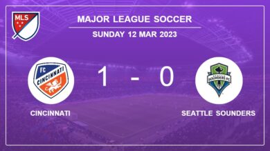 Cincinnati 1-0 Seattle Sounders: beats 1-0 with a goal scored by Brenner