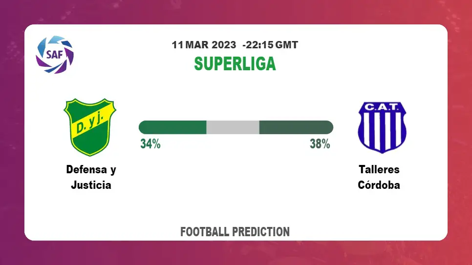 Correct Score Prediction: Defensa y Justicia vs Talleres Córdoba Football Tips Today | 11th March 2023