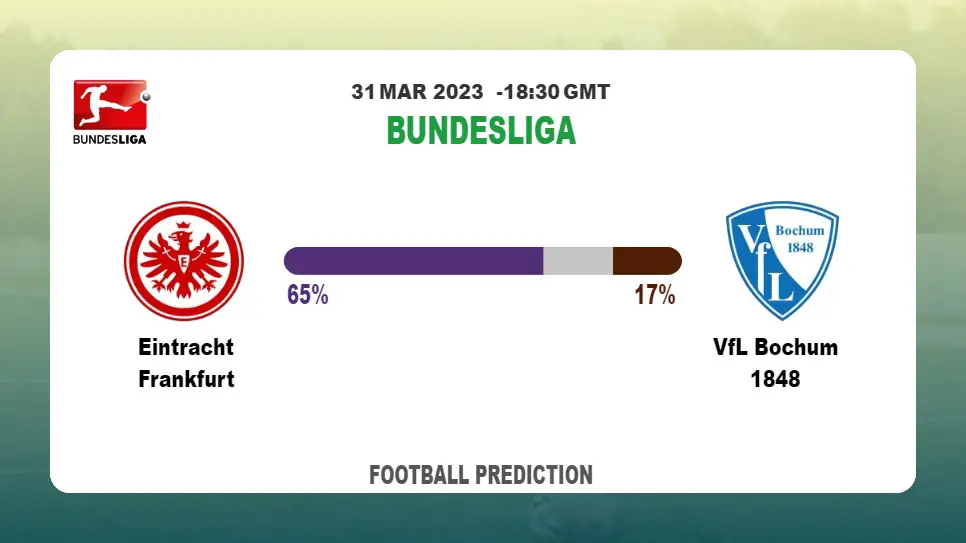 Both Teams To Score Prediction: Eintracht Frankfurt vs VfL Bochum 1848 BTTS Tips Today | 31st March 2023