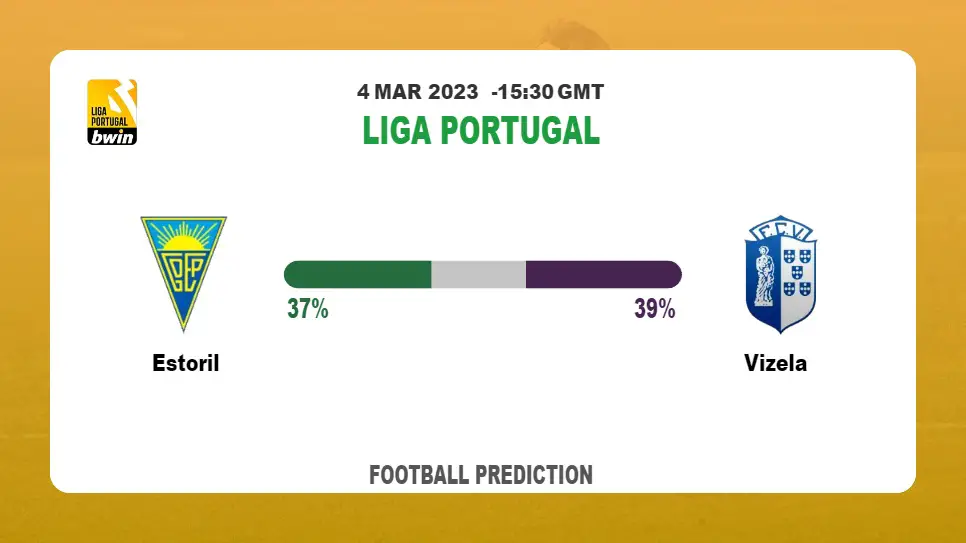 Over 2.5 Prediction: Estoril vs Vizela Football Tips Today | 4th March 2023