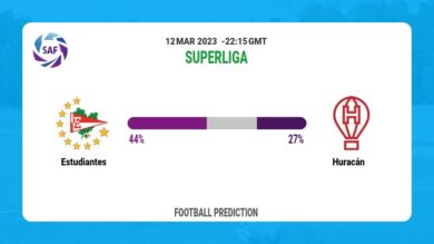 Both Teams To Score Prediction: Estudiantes vs Huracán BTTS Tips Today | 12th March 2023