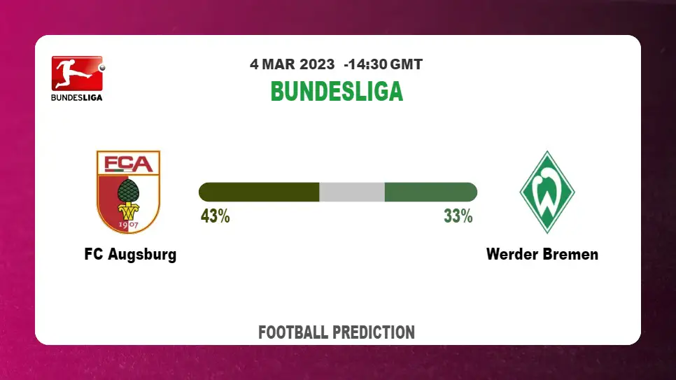 Correct Score Prediction: FC Augsburg vs Werder Bremen Football Tips Today | 4th March 2023