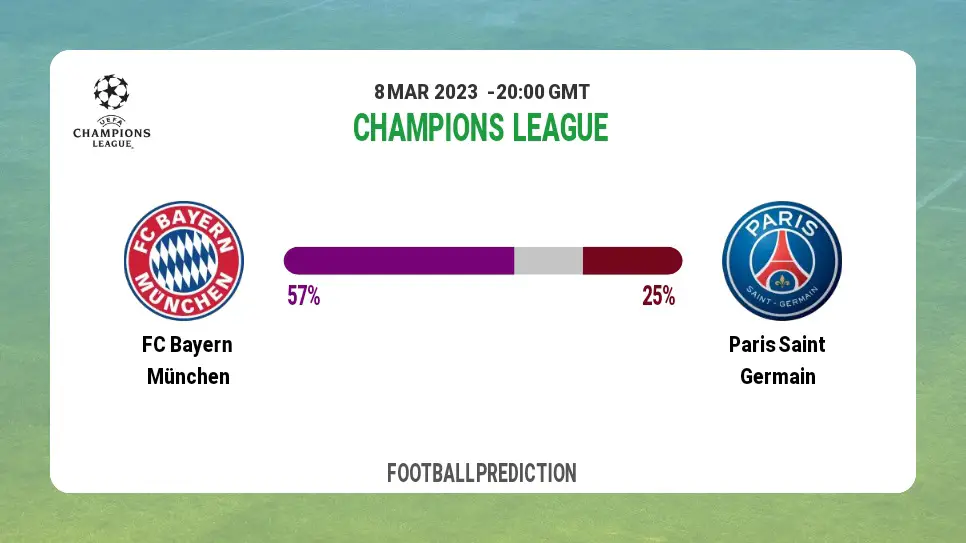 Correct Score Prediction: FC Bayern München vs Paris Saint Germain Football Tips Today | 8th March 2023