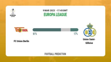 Over 2.5 Prediction: FC Union Berlin vs Union Saint-Gilloise Football Tips Today | 9th March 2023