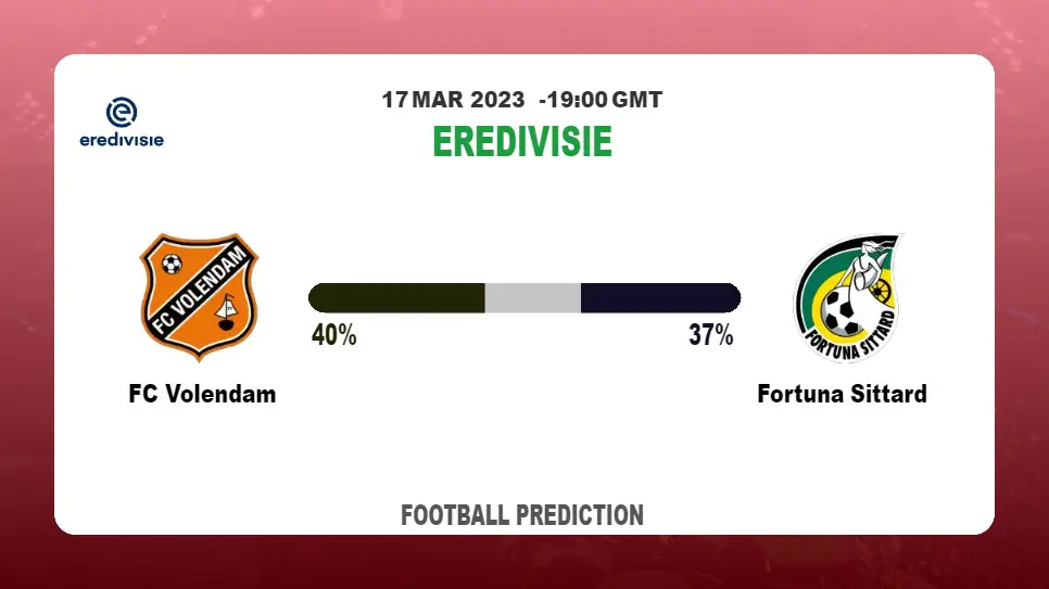 Correct Score Prediction: FC Volendam vs Fortuna Sittard Football Tips Today | 17th March 2023