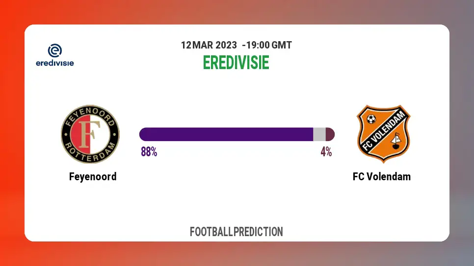 Correct Score Prediction: Feyenoord vs FC Volendam Football Tips Today | 12th March 2023