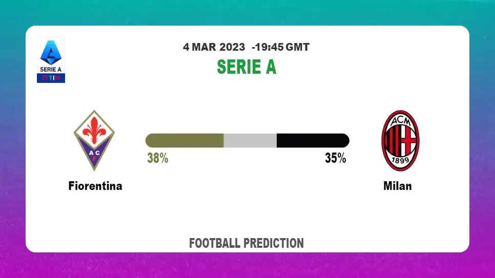 Over 2.5 Prediction: Fiorentina vs Milan Football Tips Today | 4th March 2023