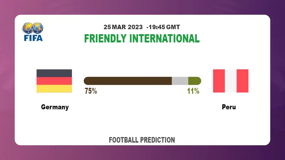 Correct Score Prediction: Germany vs Peru Football Tips Today | 25th March 2023
