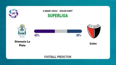 Over 2.5 Prediction: Gimnasia La Plata vs Colón Football Tips Today | 4th March 2023