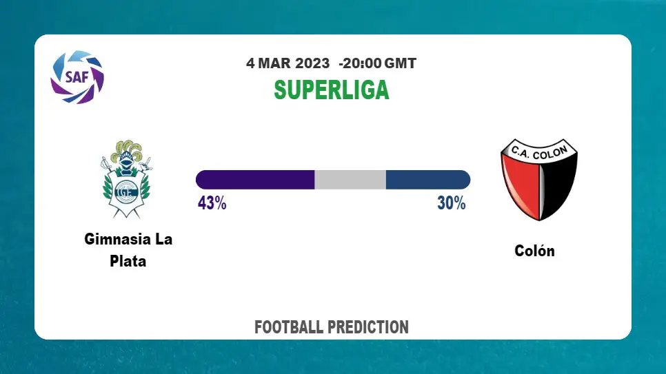 Over 2.5 Prediction: Gimnasia La Plata vs Colón Football Tips Today | 4th March 2023