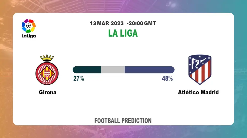 Correct Score Prediction: Girona vs Atlético Madrid Football Tips Today | 13th March 2023