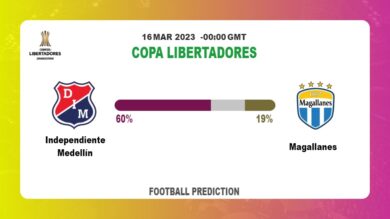 Both Teams To Score Prediction: Independiente Medellín vs Magallanes BTTS Tips Today | 16th March 2023